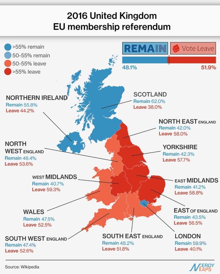 2016 UK EU memebership referendum