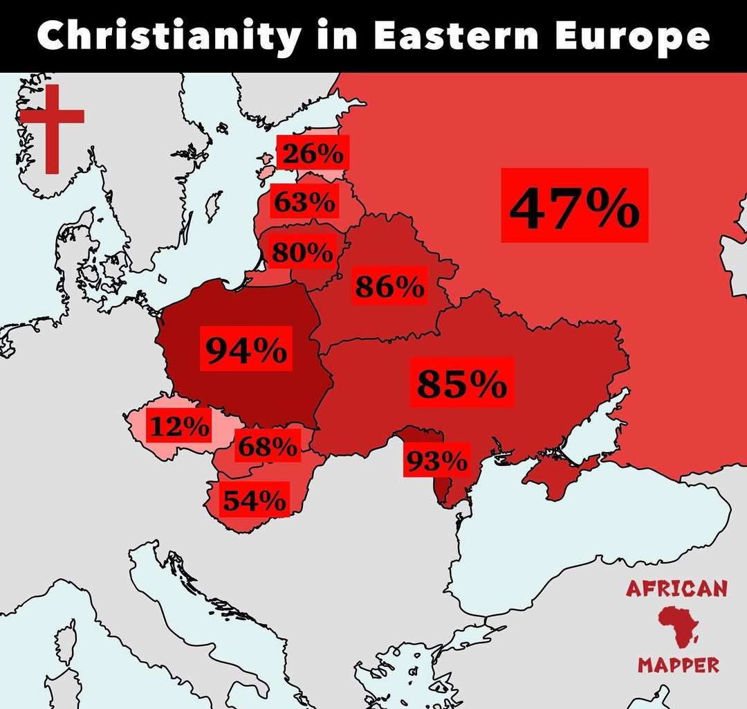 Christianity in Eastern Europe