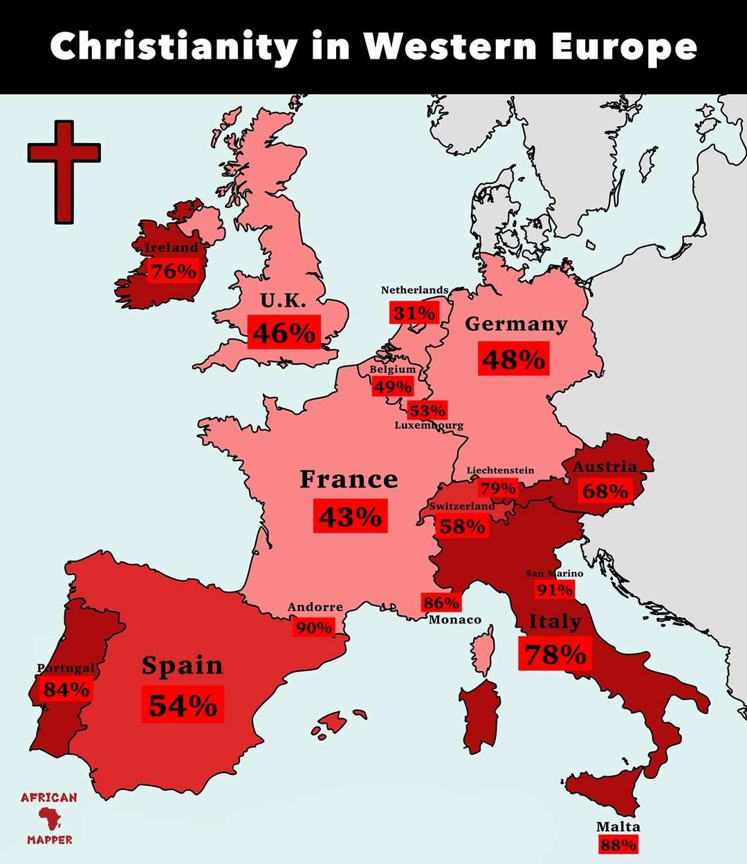 Christianity in Western Europe