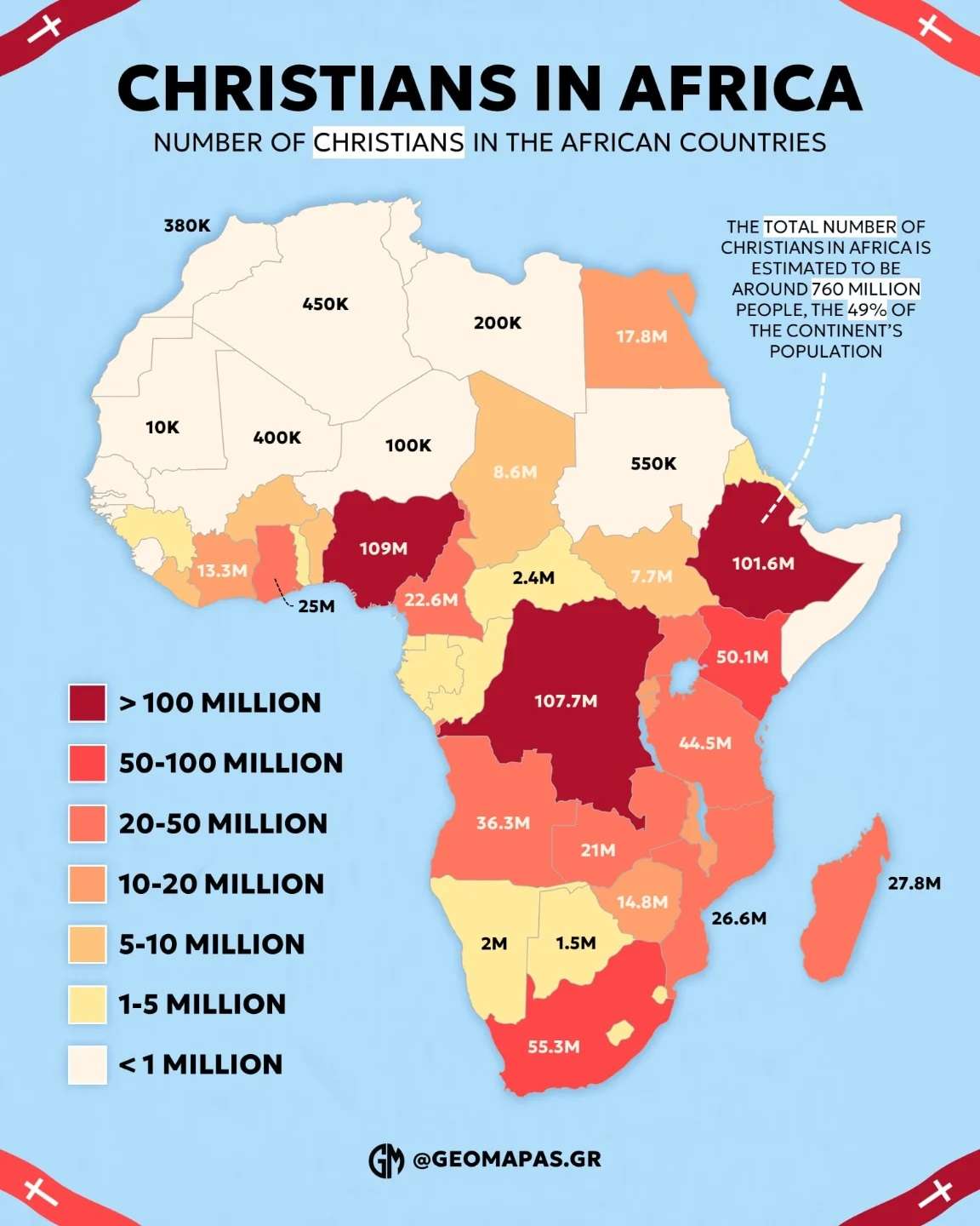 Christians in Africa