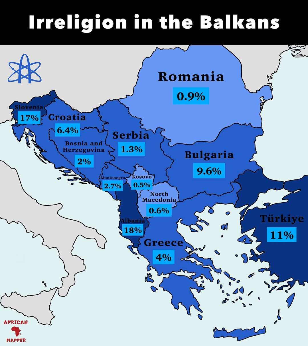 Irreligion in the Balkans