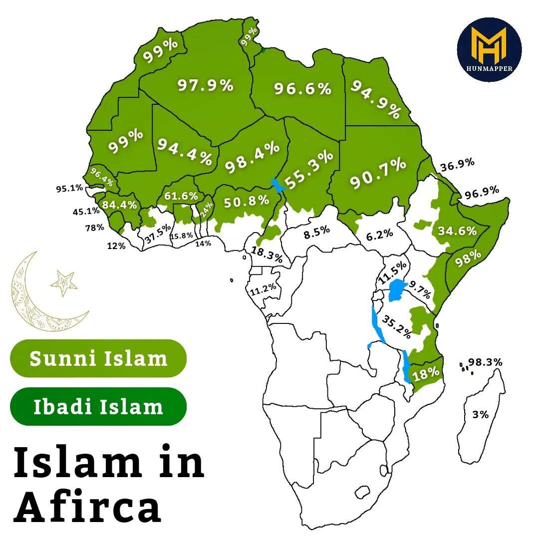 Islam in Africa