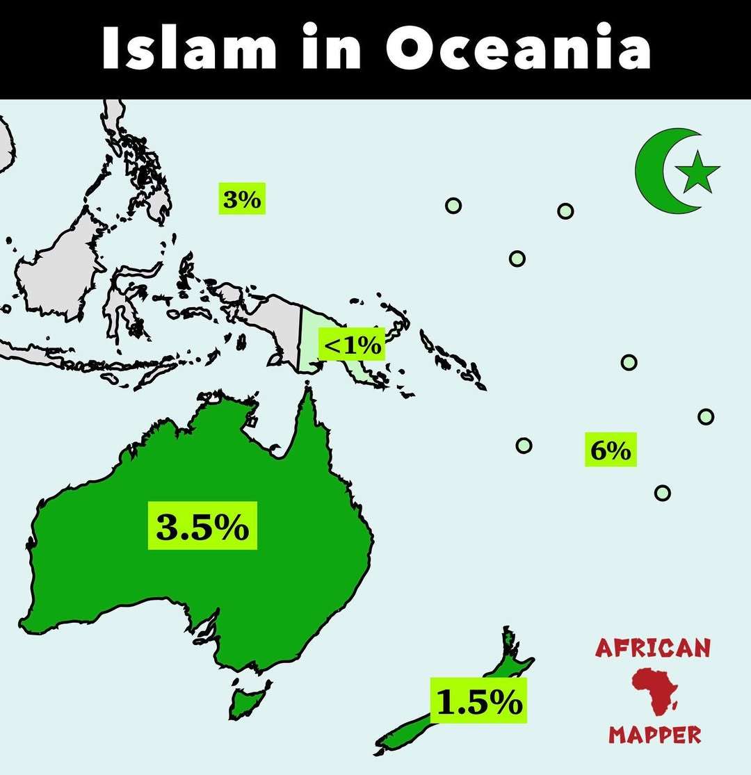 Islam in Oceania