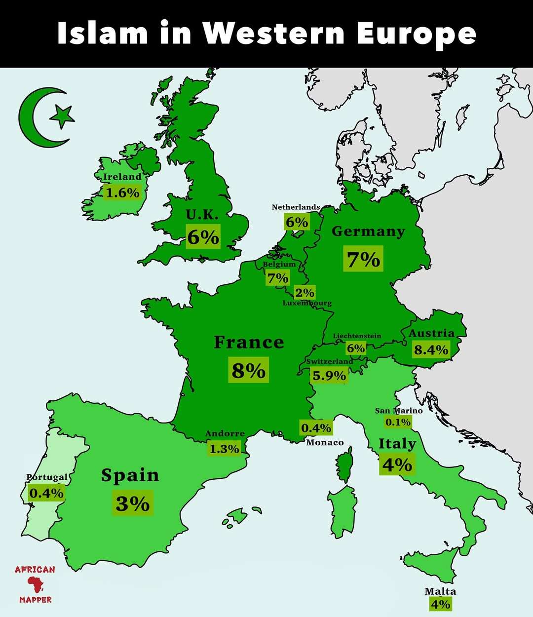 Islam in Western Europe