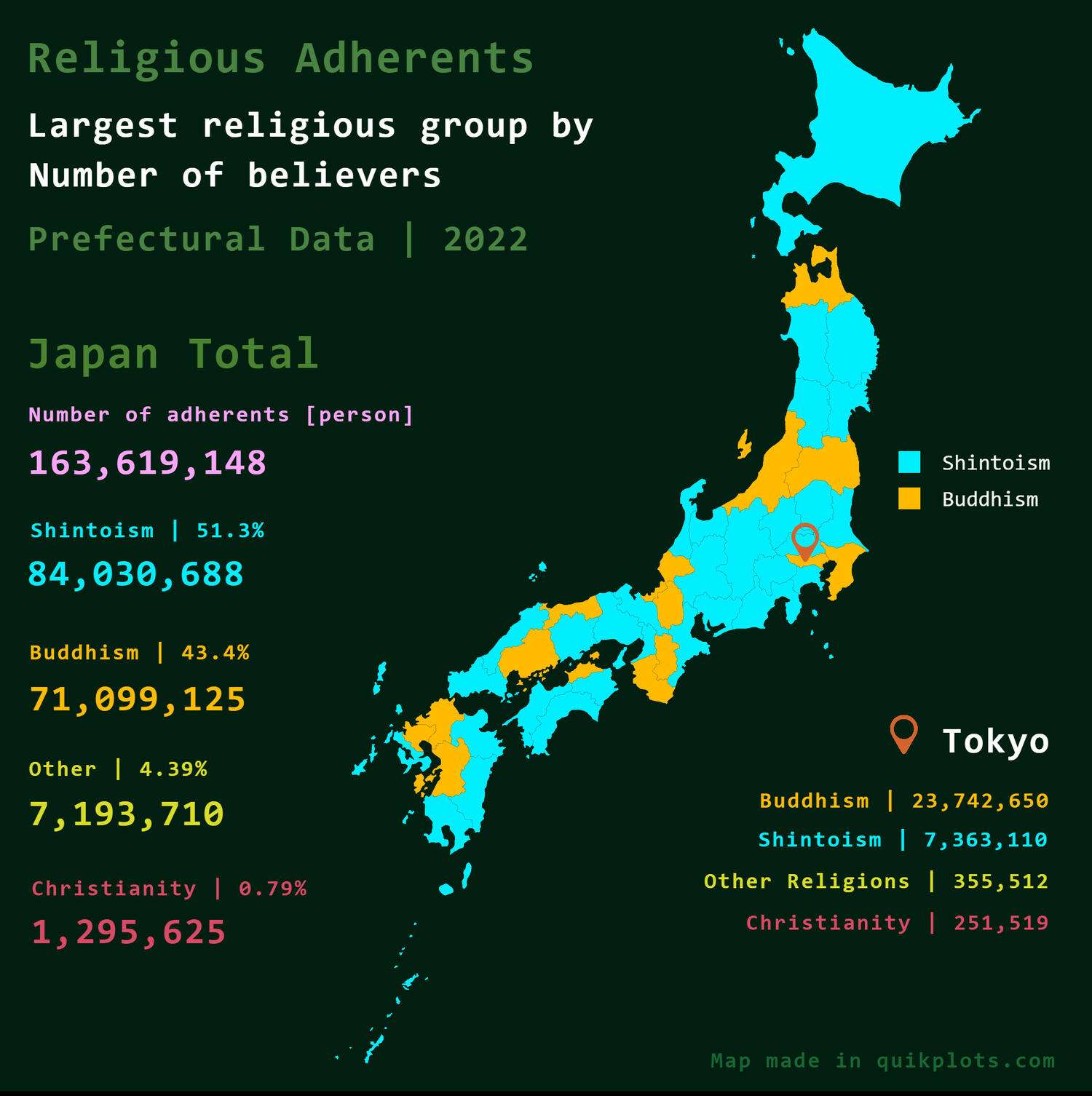 Largest religion in each prefecture of Japan