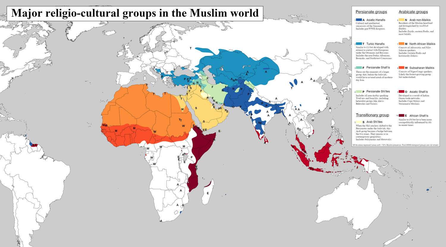 Major religio-cultural groups in the Muslim world