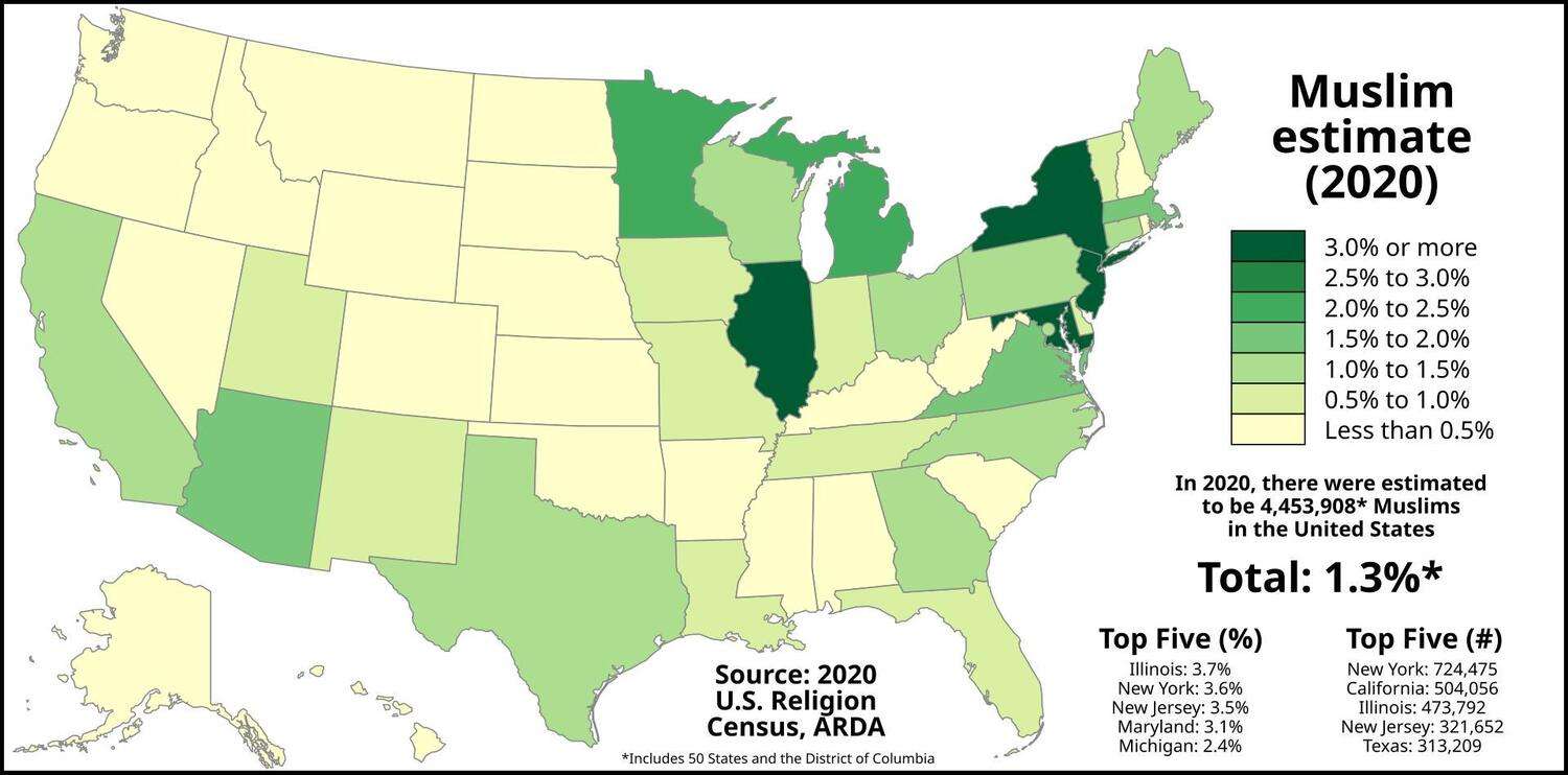 Muslims by US states