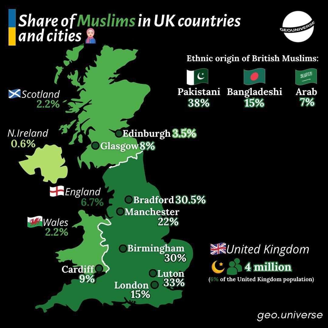 Share of Muslims in UK countries and cities
