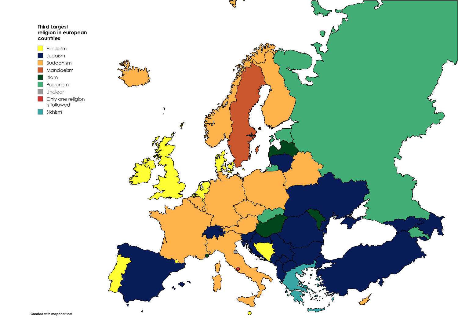 The third largest religion in European countries