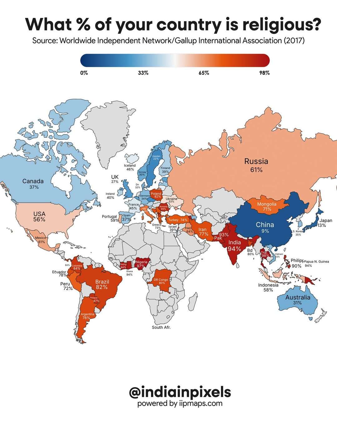 What percentage of your country identifies as religious?