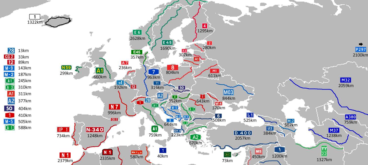 Longest roads in Europe and around