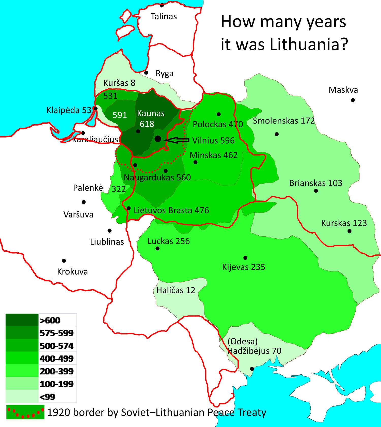 How many years it was Lithuania?