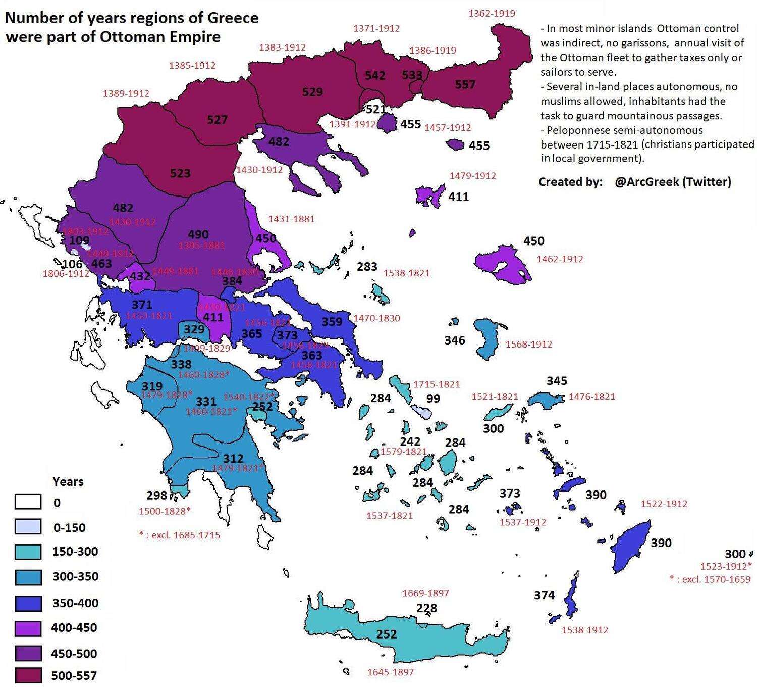 Number of years regions of Greece were part of Ottoman Empire