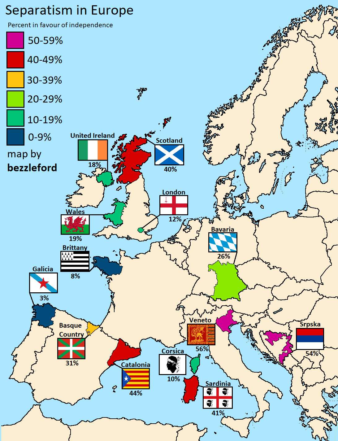 Support for separatism in Europe