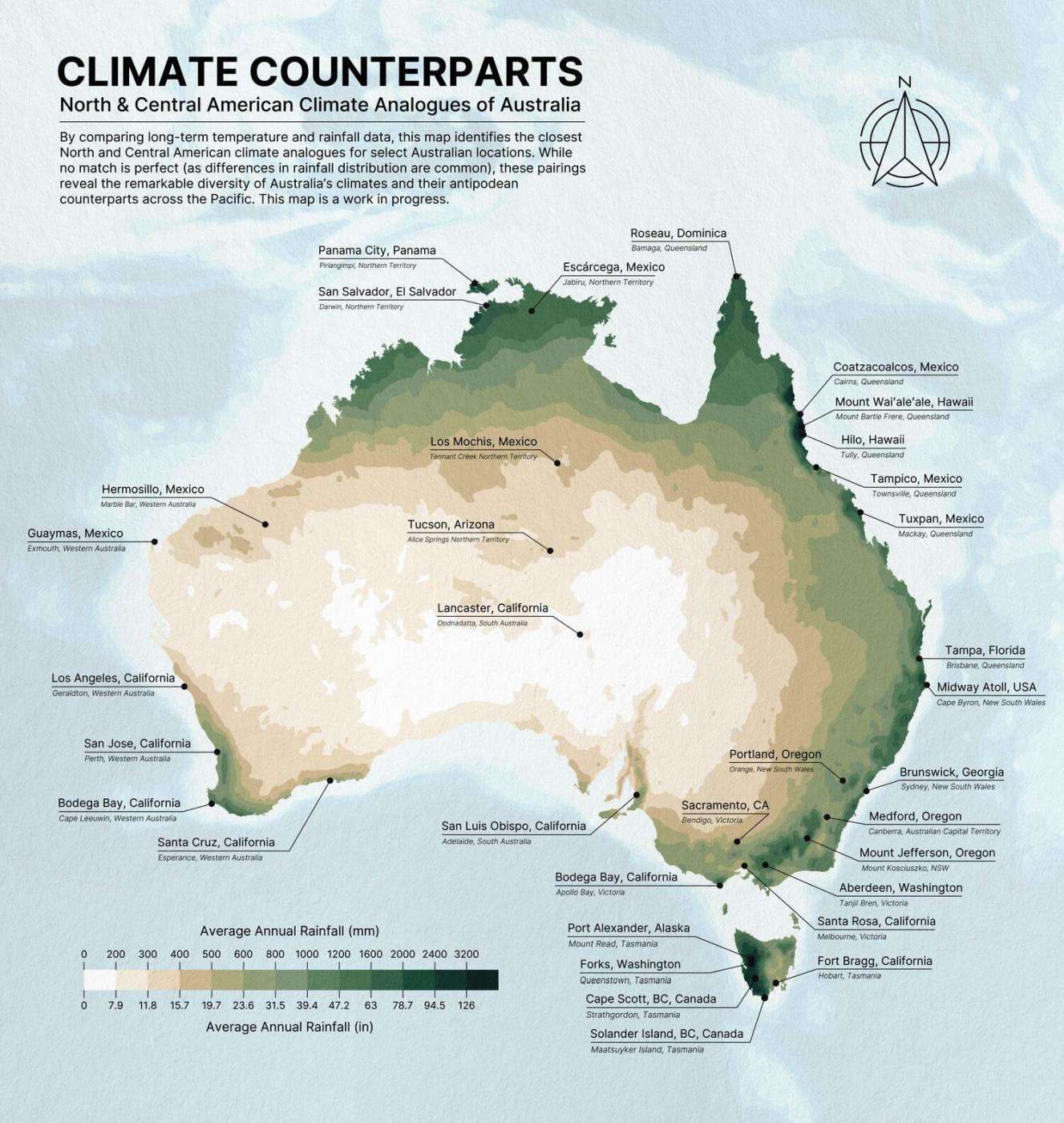 Australian Climate Analogues of North and Central America