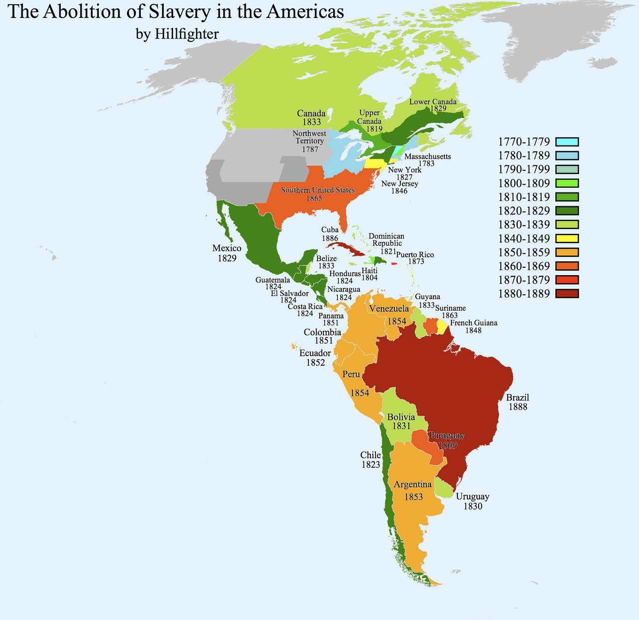 Abolition of Slavery in the Americas