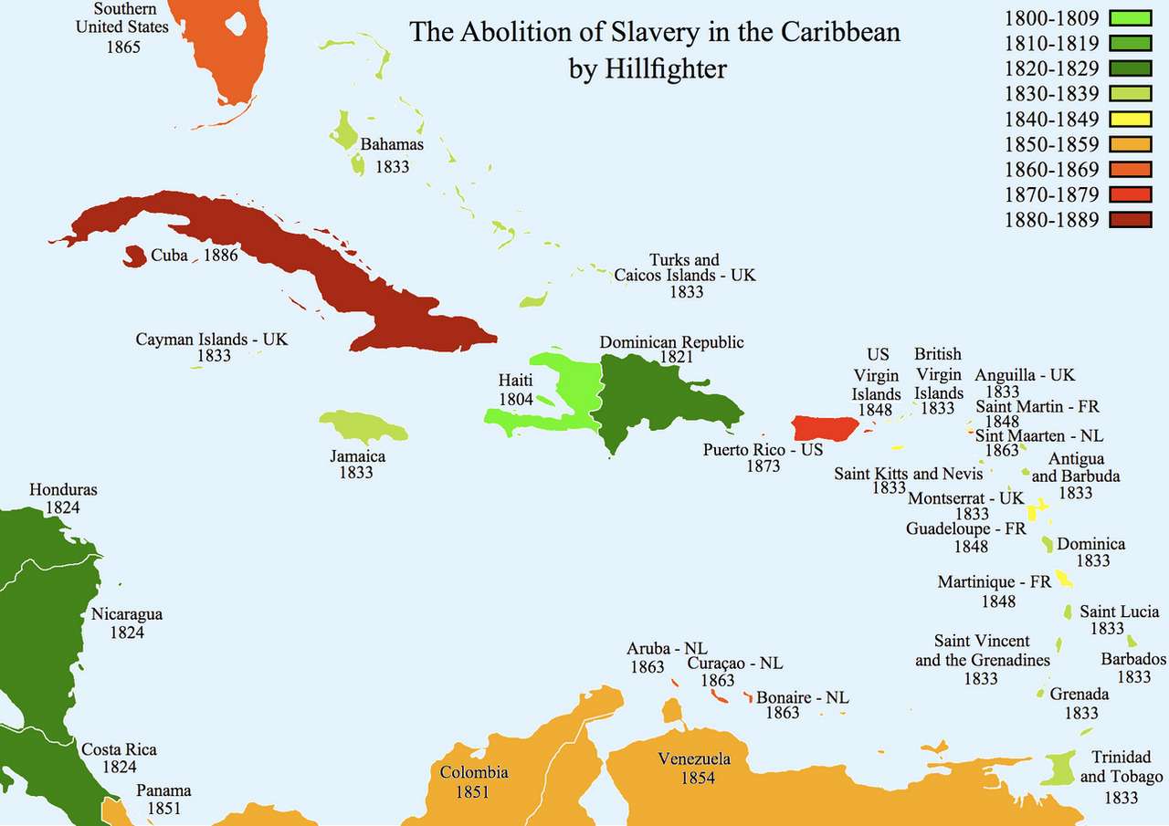 Abolition of Slavery in the Caribbean