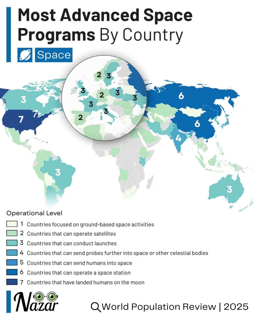 Most advanced space programs by country