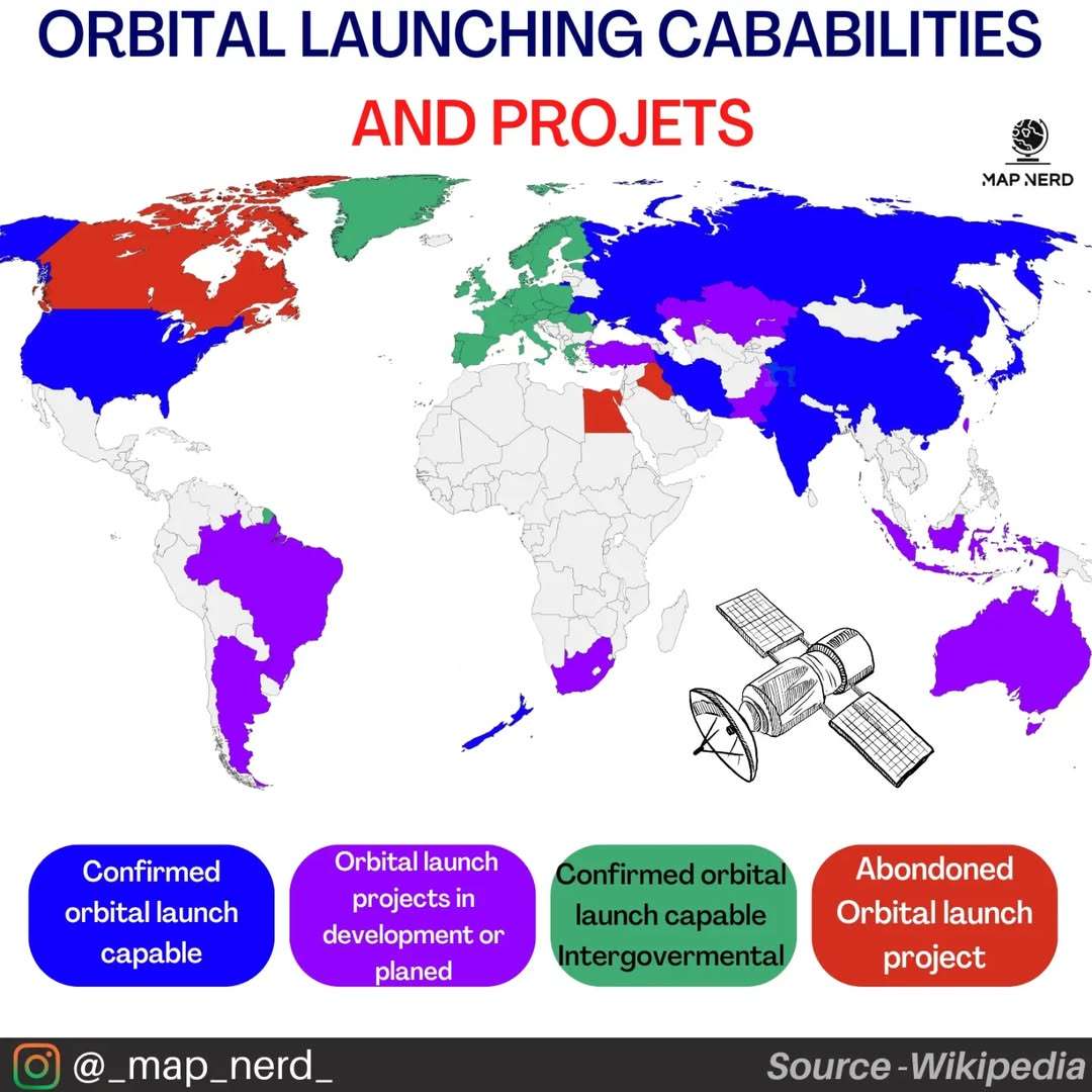 Orbital launch capabilities and projects