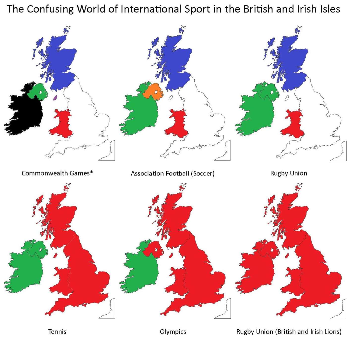 The Confusing World of International Sport in the British and Irish Isles