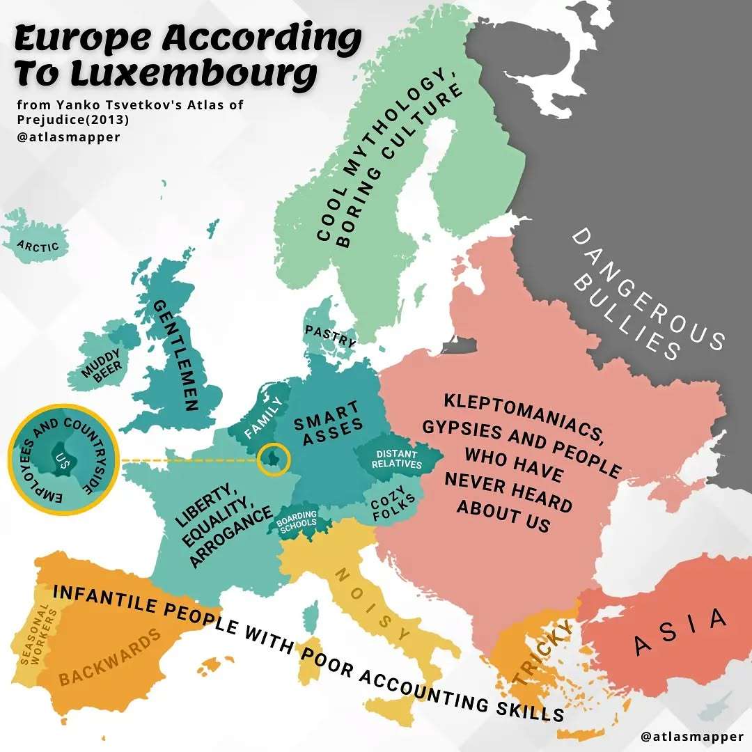 Europe according to Luxembourg