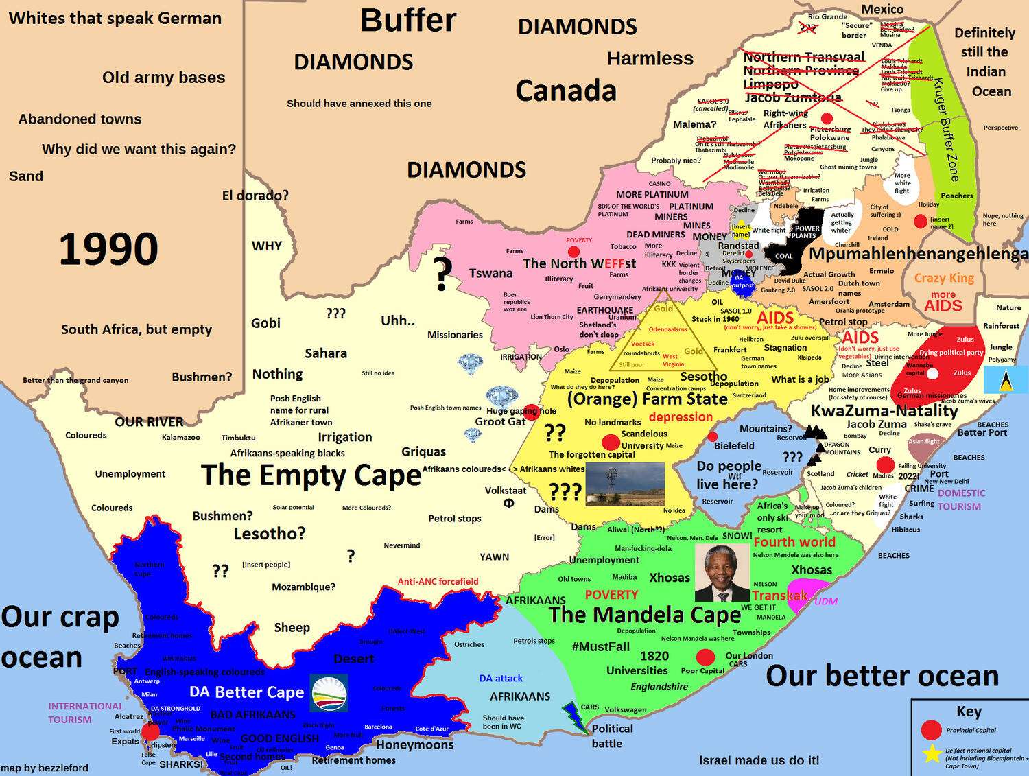 Stereotypes in South Africa