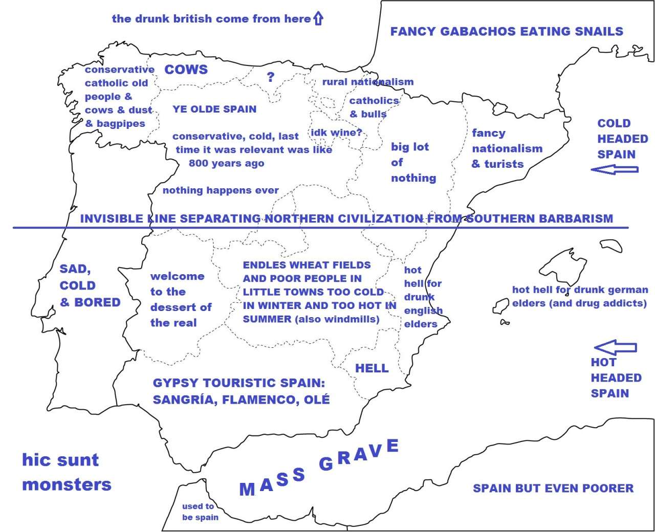 Stereotypes in Spain