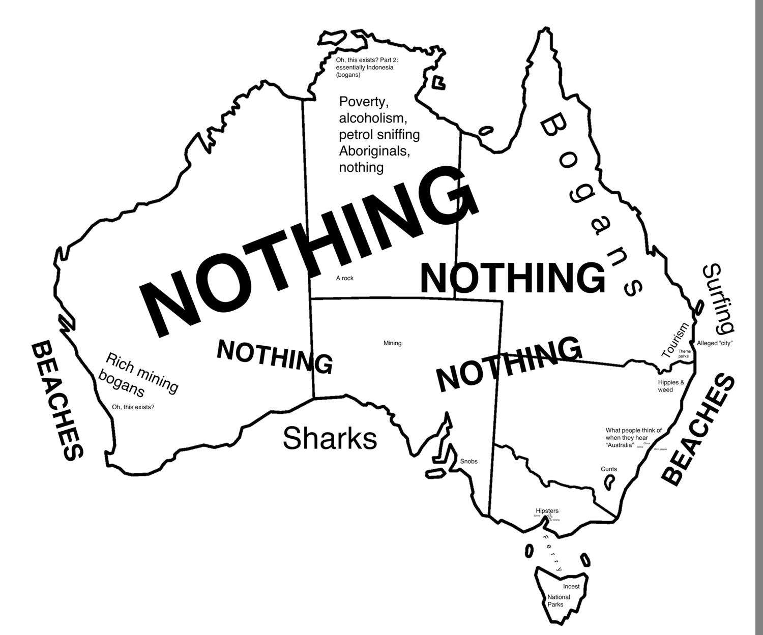 Stereotypes of Australia