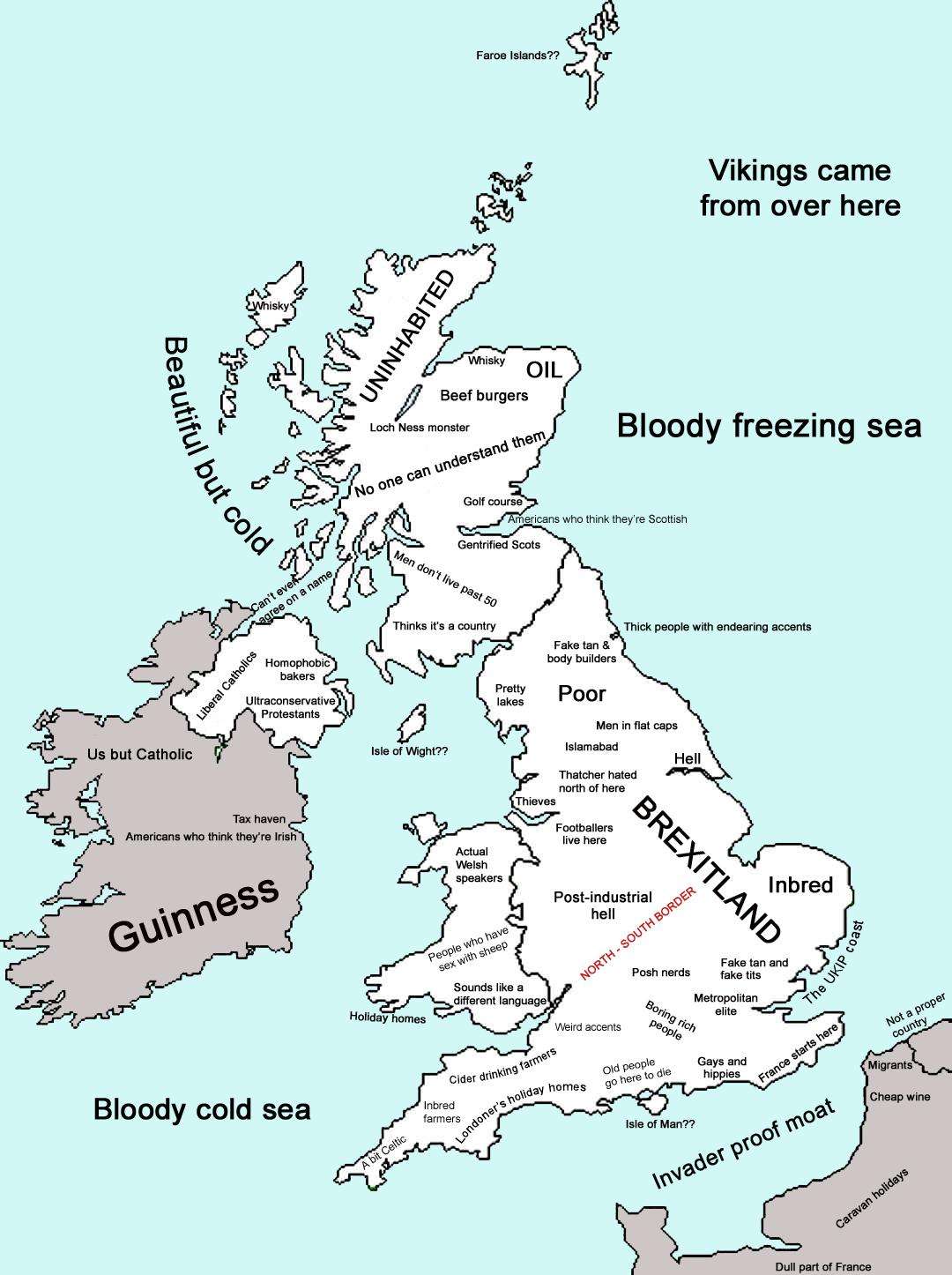Stereotypes of the UK