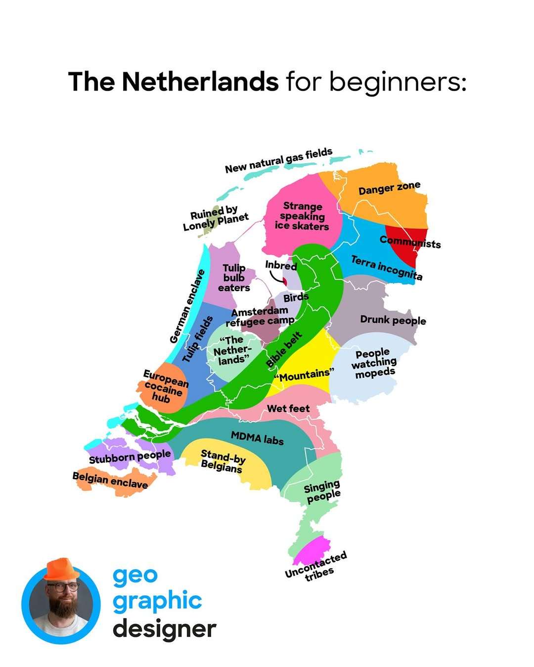 The Netherlands for beginners