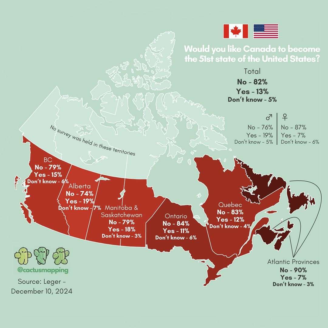 Canadians’ Perception of the Idea of Canada Becoming the 51st State of the US