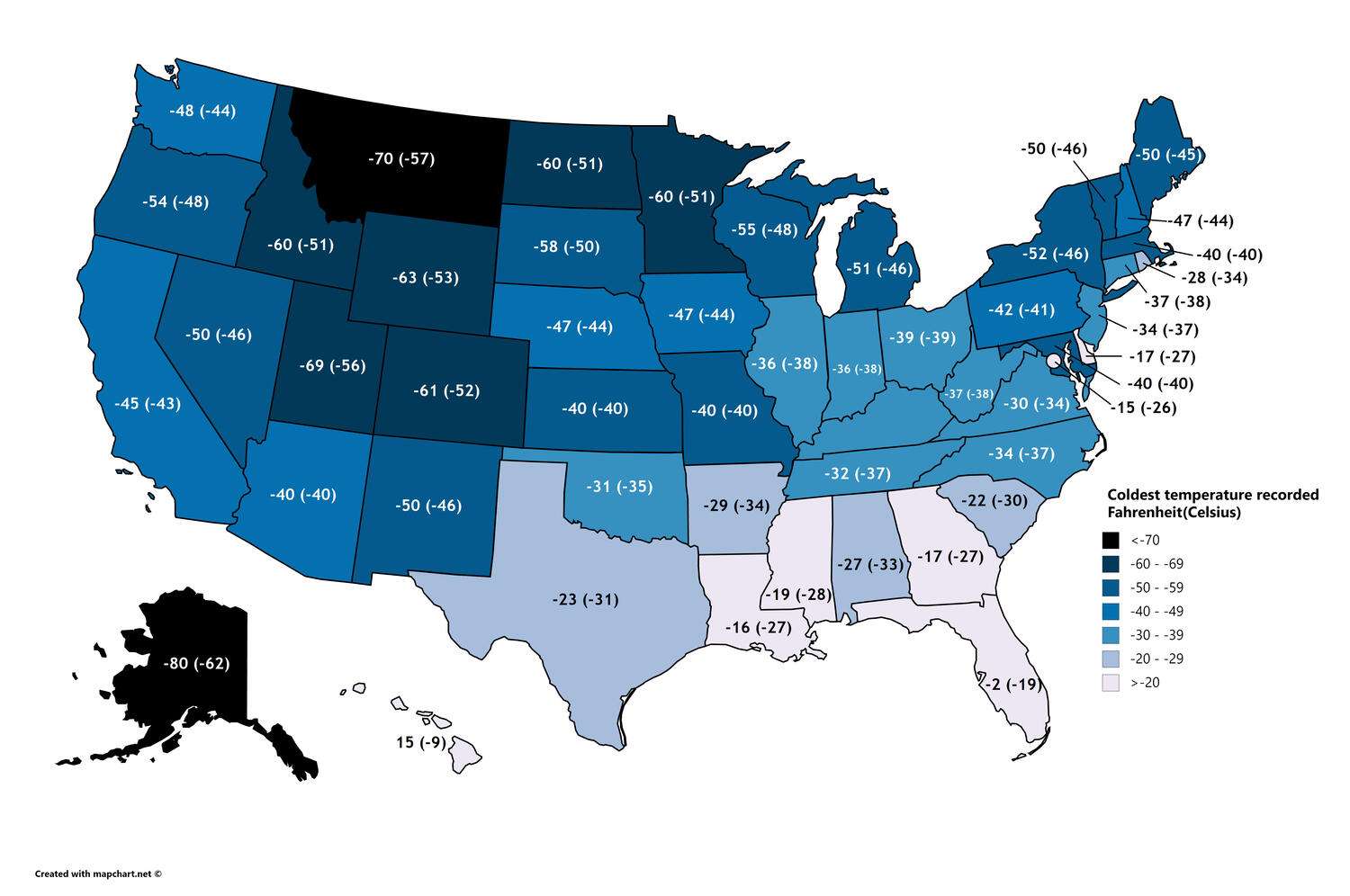 Coldest temperature ever recorded in each US state