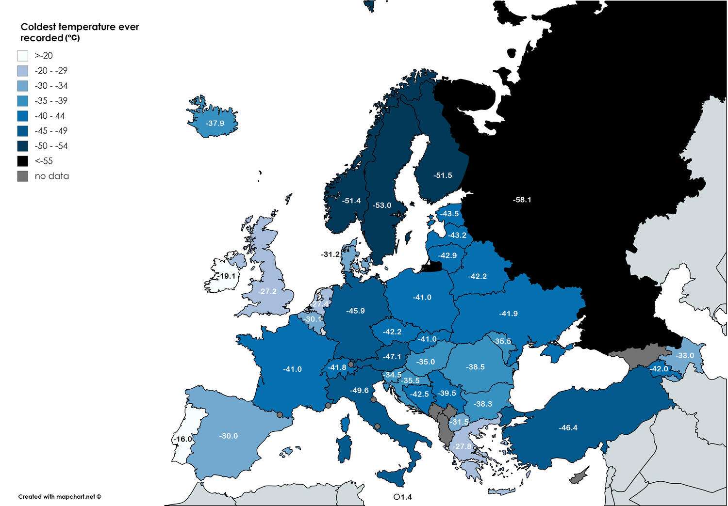 Coldest temperature recorded in each country in Europe