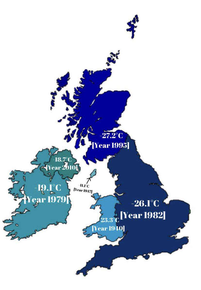 Coldest temperatures recorded in the British Isles