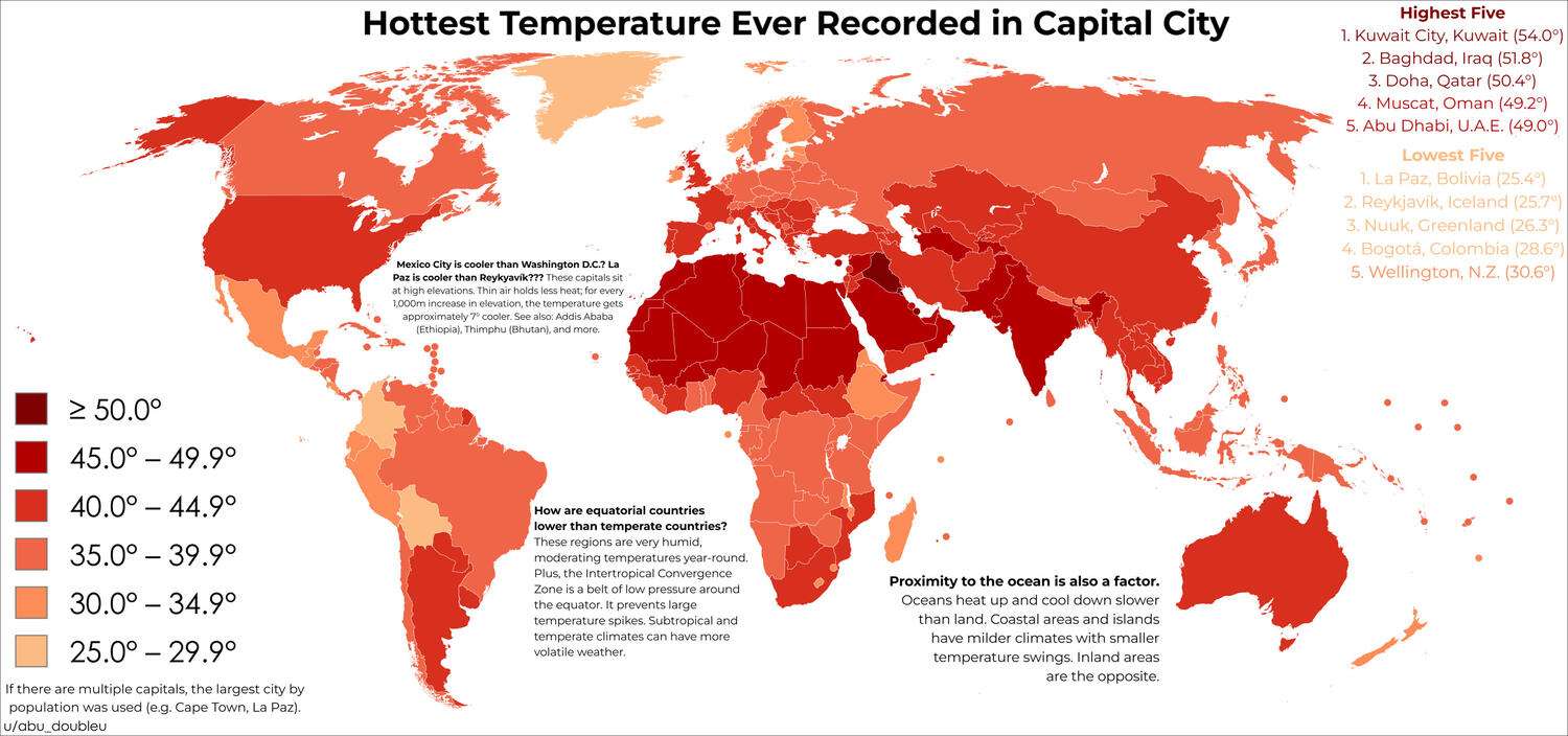 Hottest temperatures recorded in each capital city