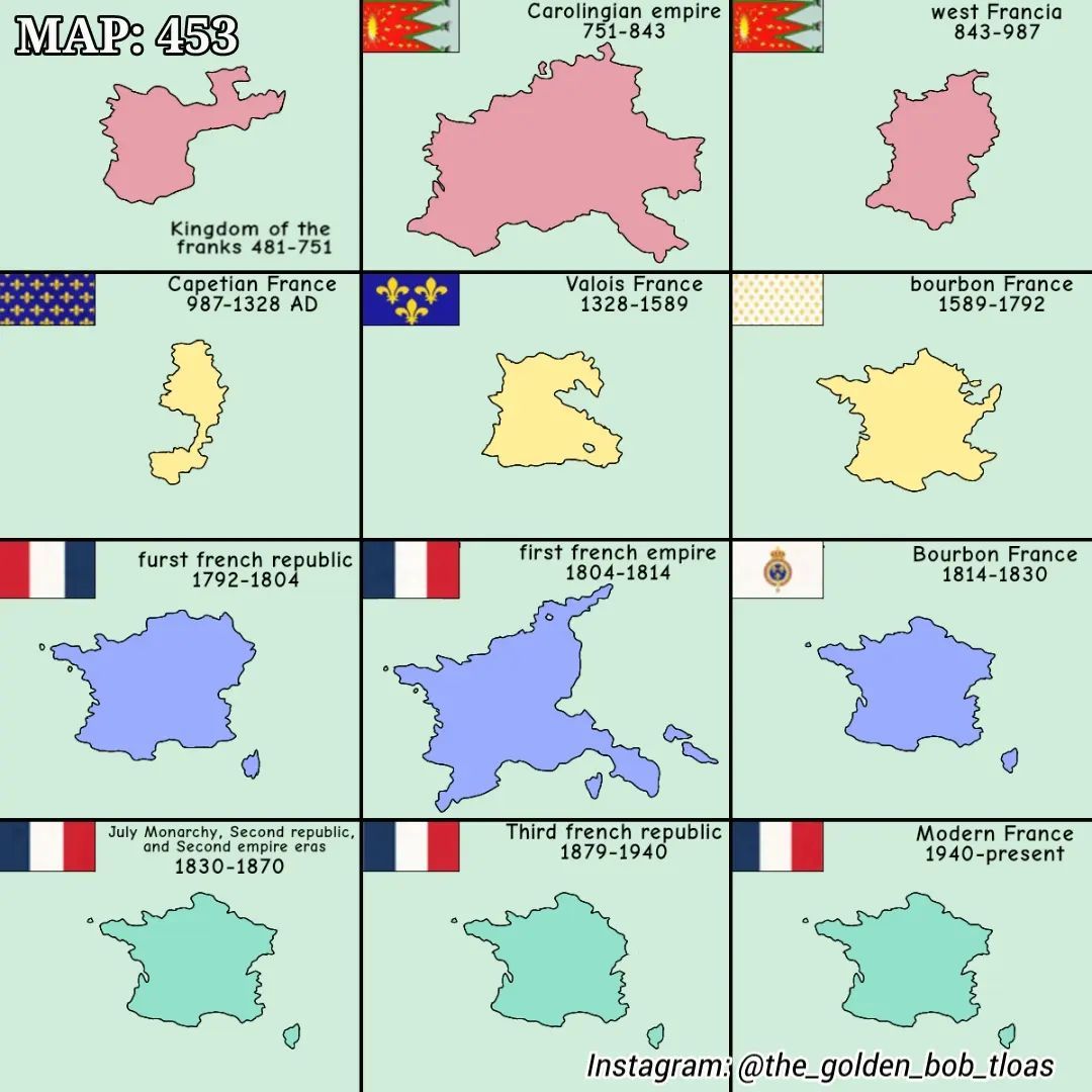 Evolution of mainland France