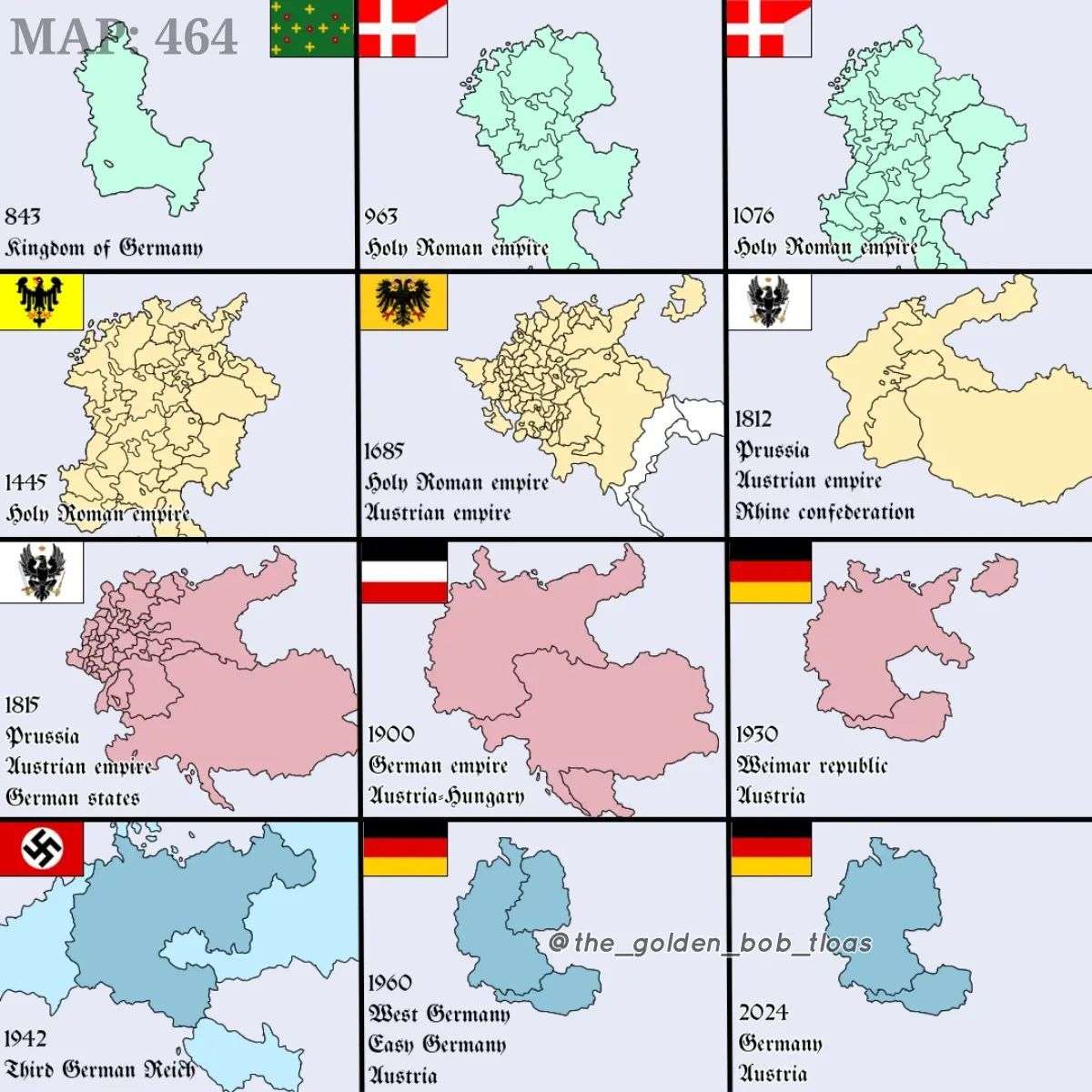 History of German states