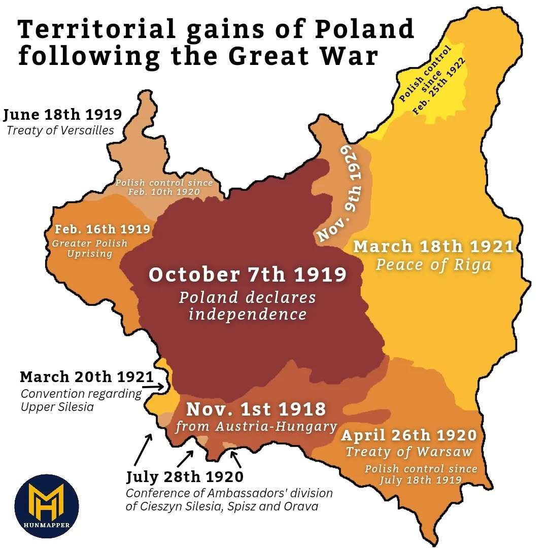 Territorial gains of Poland following the Great War
