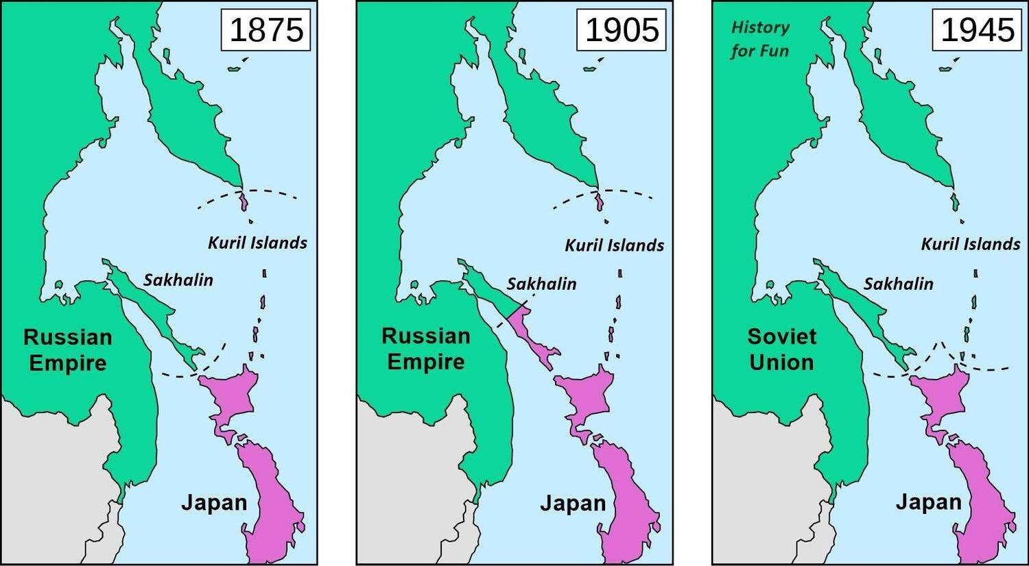 The evolution of the Russo-Japanese northern border (1875–1945)