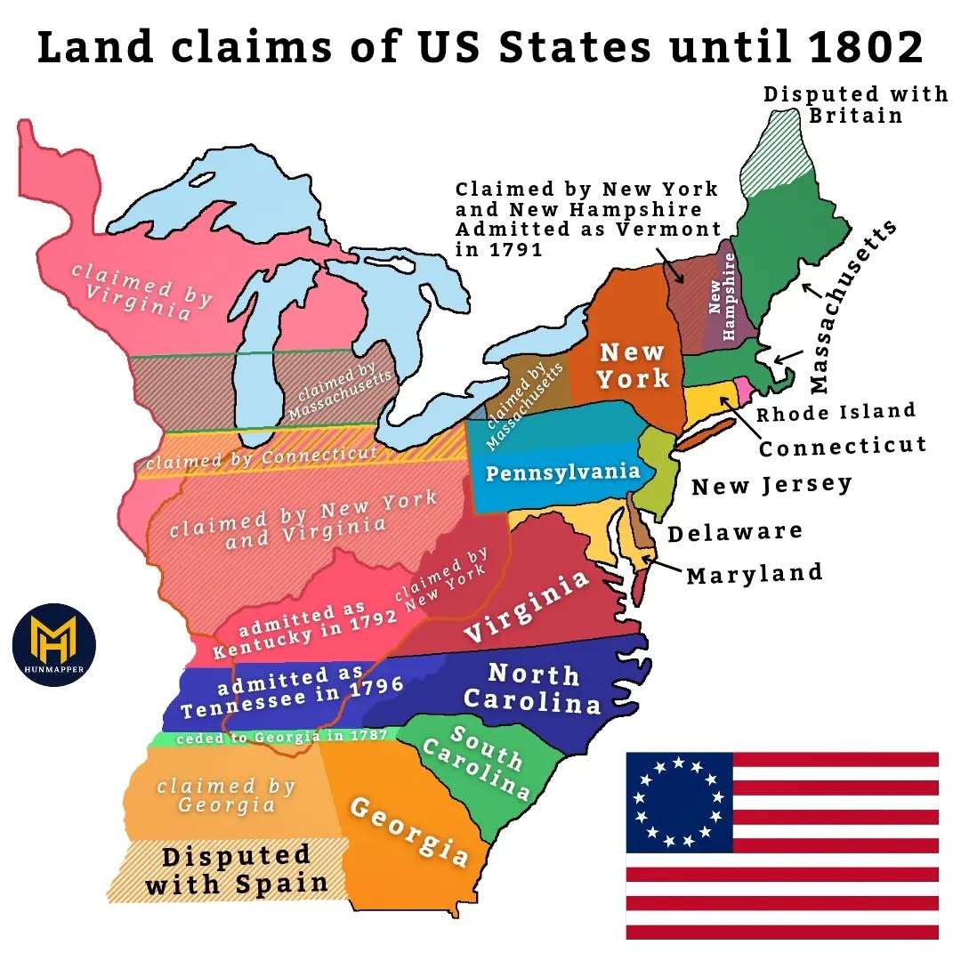 Land claims of US states until 1802