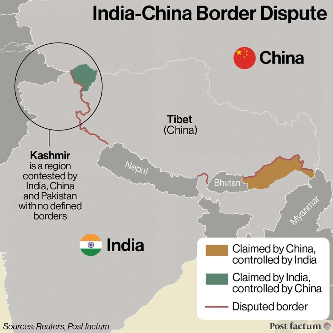India-China Border Dispute