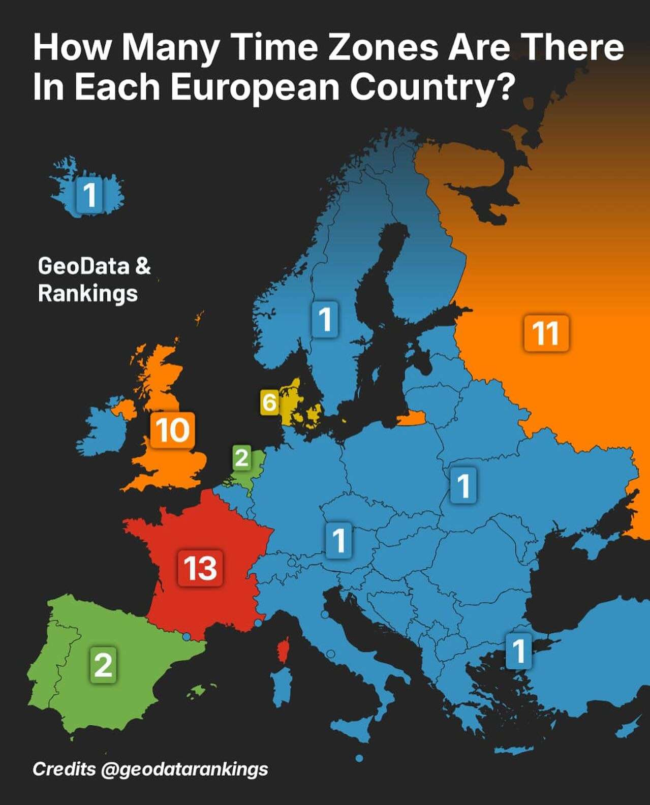 Number of time zones in European countries