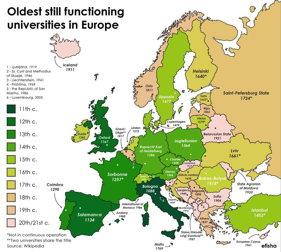 Oldest universities in continuous operation in Europe
