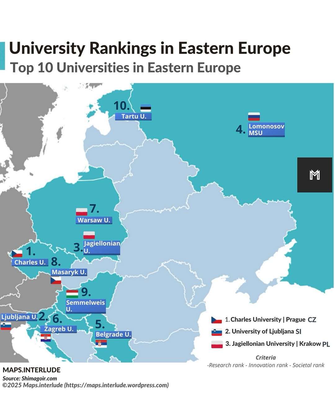 The top 10 universities in Eastern Europe in 2025