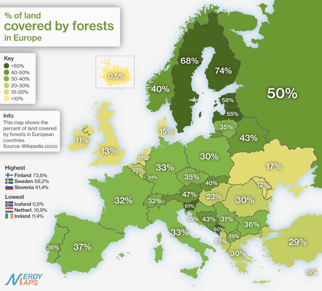 Percentage of land covered by forests in Europe