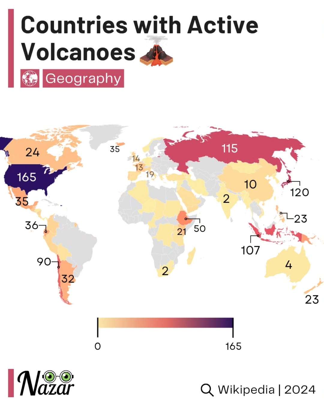 Countries with active volcanoes