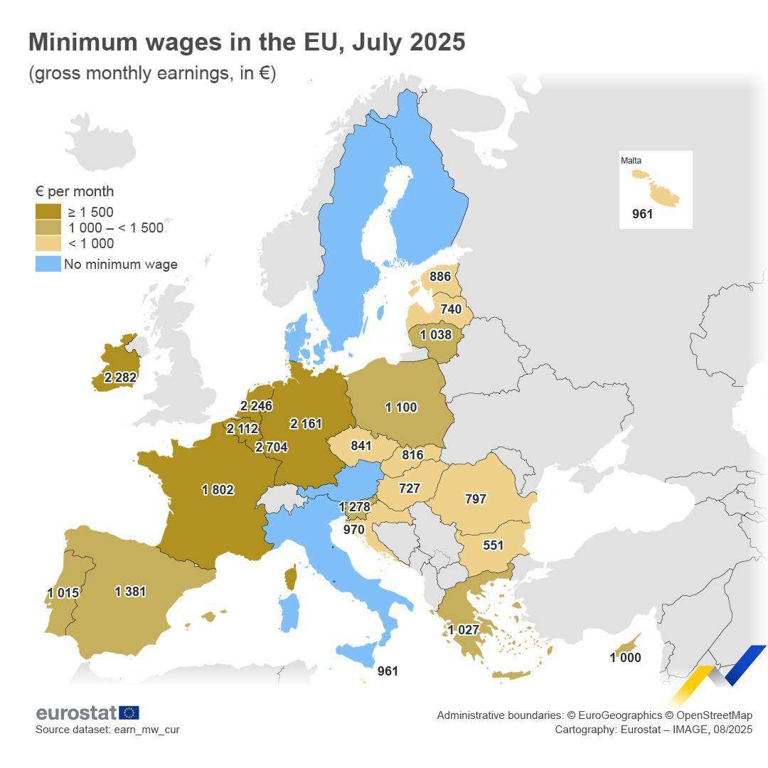 Minimum wages in the EU, July 2025