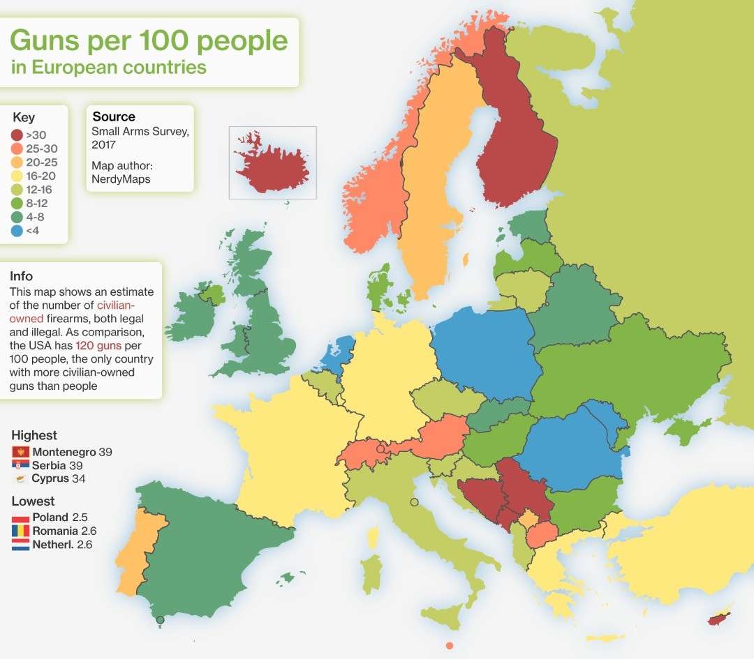 Guns per 100 people in Europe