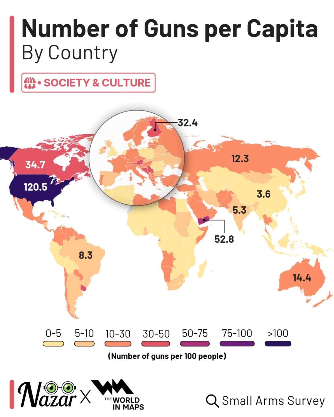 Guns per capita by country