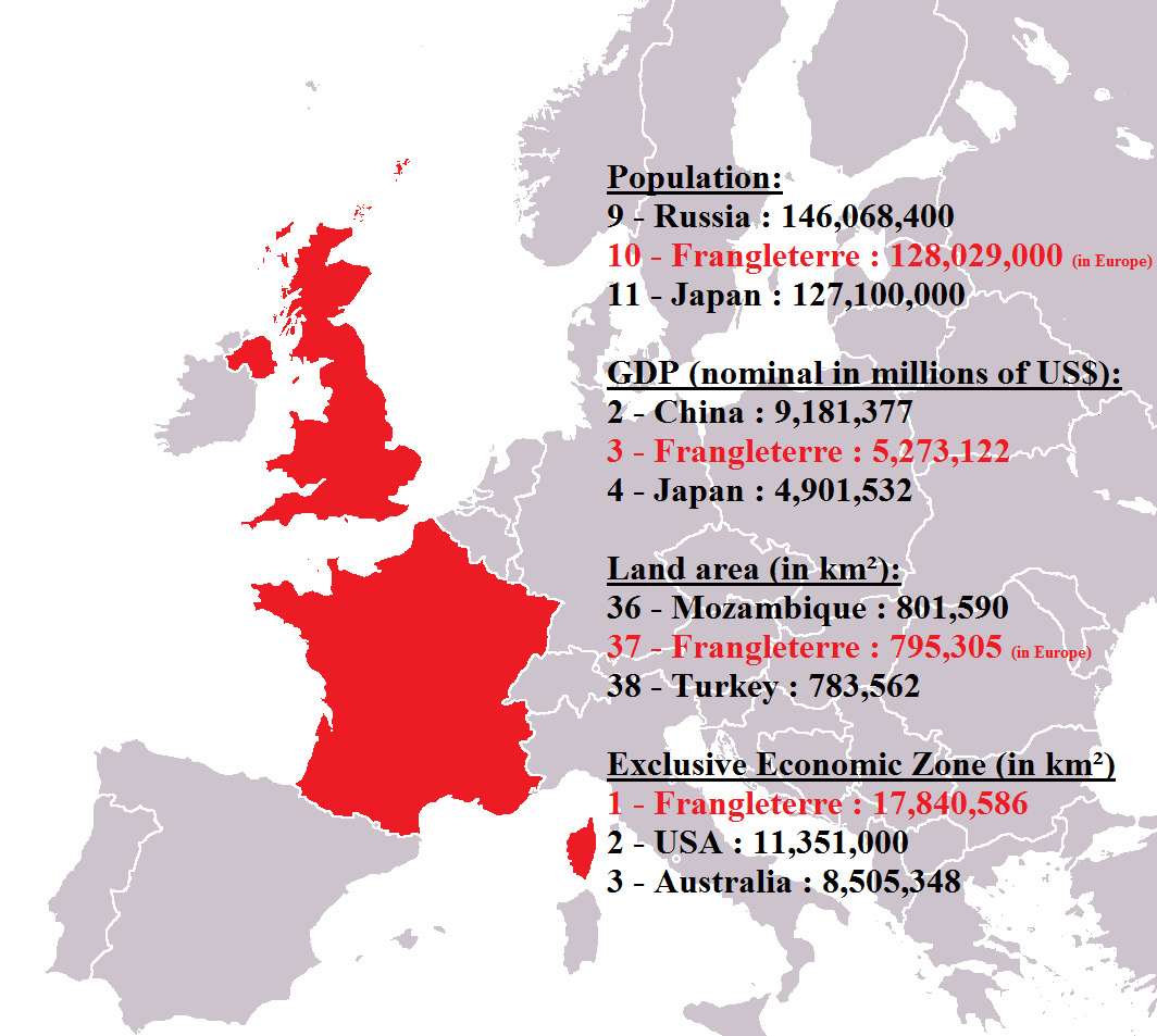 If "Frangleterre" (Franco-British Union) had become a reality